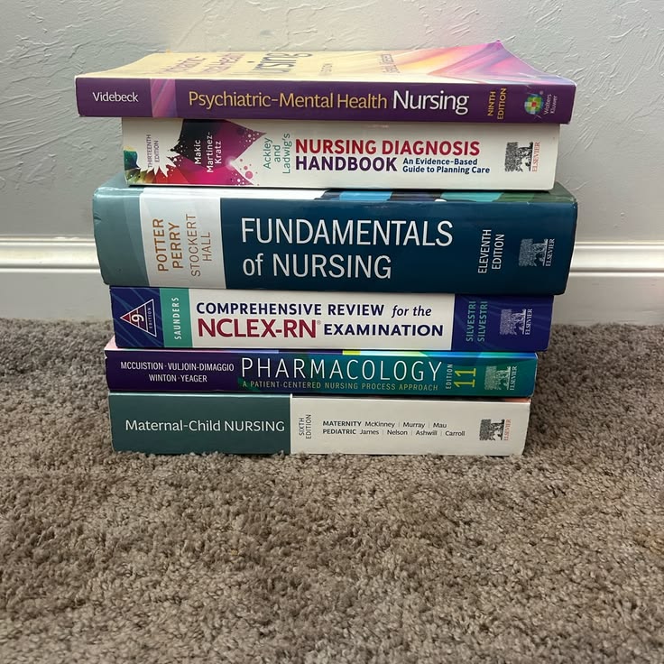 How to Choose the Right Nursing Test Bank for Your Course (2026 Guide)
